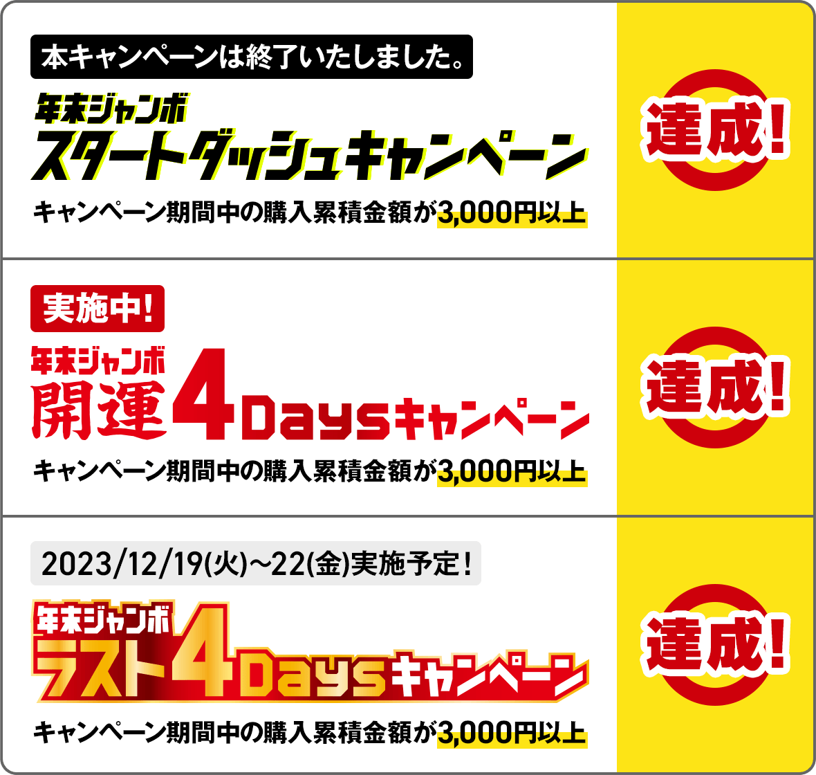 本キャンペーンは終了いたしました。 年末ジャンボ スタートダッシュキャンペーン キャンペーン期間中の購入累積金額が3,000円以上 達成 実施中! 年末ジャンボ 開運4Daysキャンペーン キャンペーン期間中の購入累積金額が3,000円以上 達成 2023/12/19(火)~22(金)実施予定! 年末ジャンボ ラスト4Daysキャンペーン キャンペーン期間中の購入累積金額が3,000円以上 達成