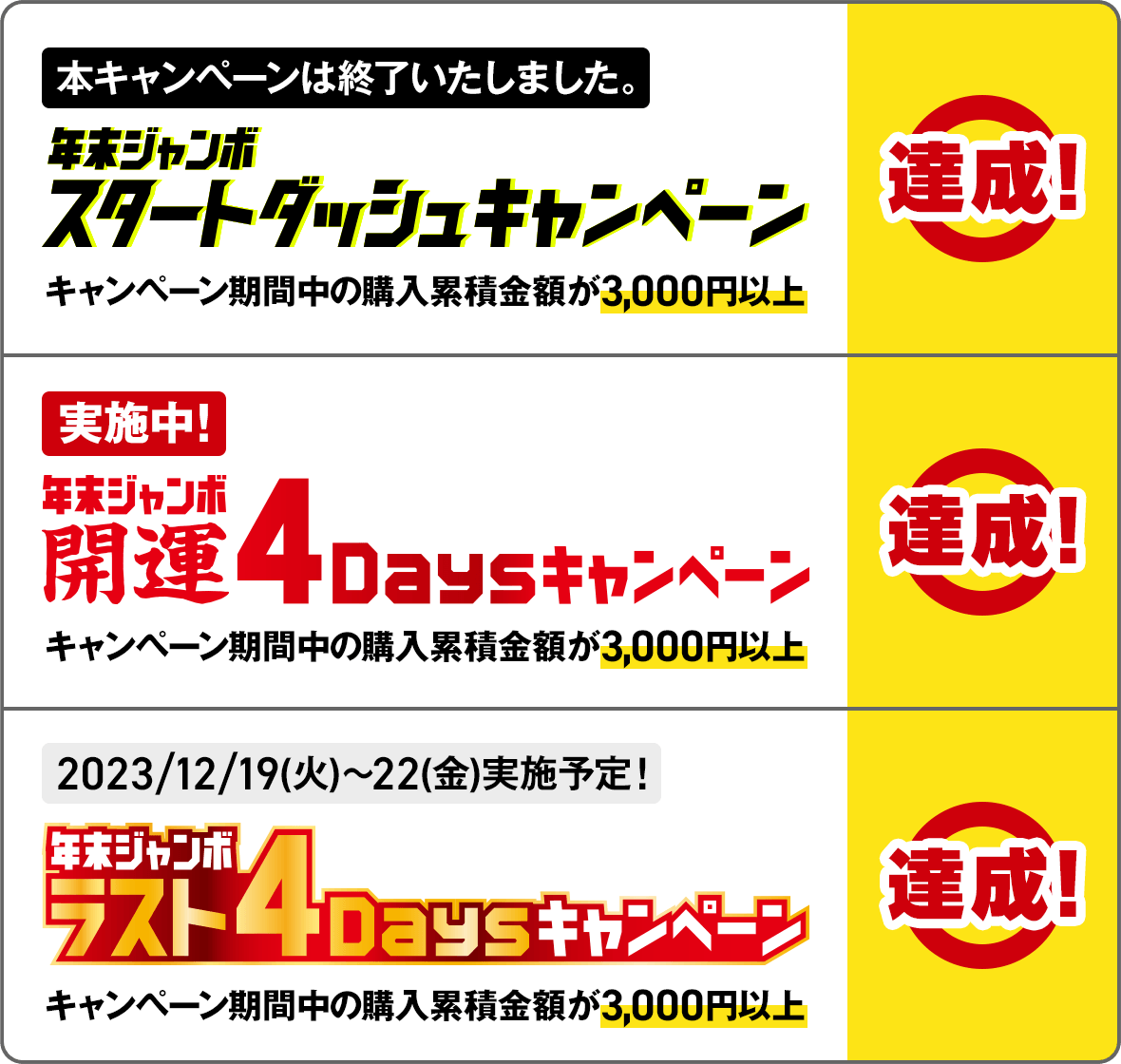 本キャンペーンは終了いたしました。 年末ジャンボ スタートダッシュキャンペーン キャンペーン期間中の購入累積金額が3,000円以上 達成 実施中！ 年末ジャンボ 開運4Daysキャンペーン キャンペーン期間中の購入累積金額が3,000円以上 達成 2023/12/19(火)～22(金)実施予定！ 年末ジャンボ ラスト4Daysキャンペーン キャンペーン期間中の購入累積金額が3,000円以上 達成