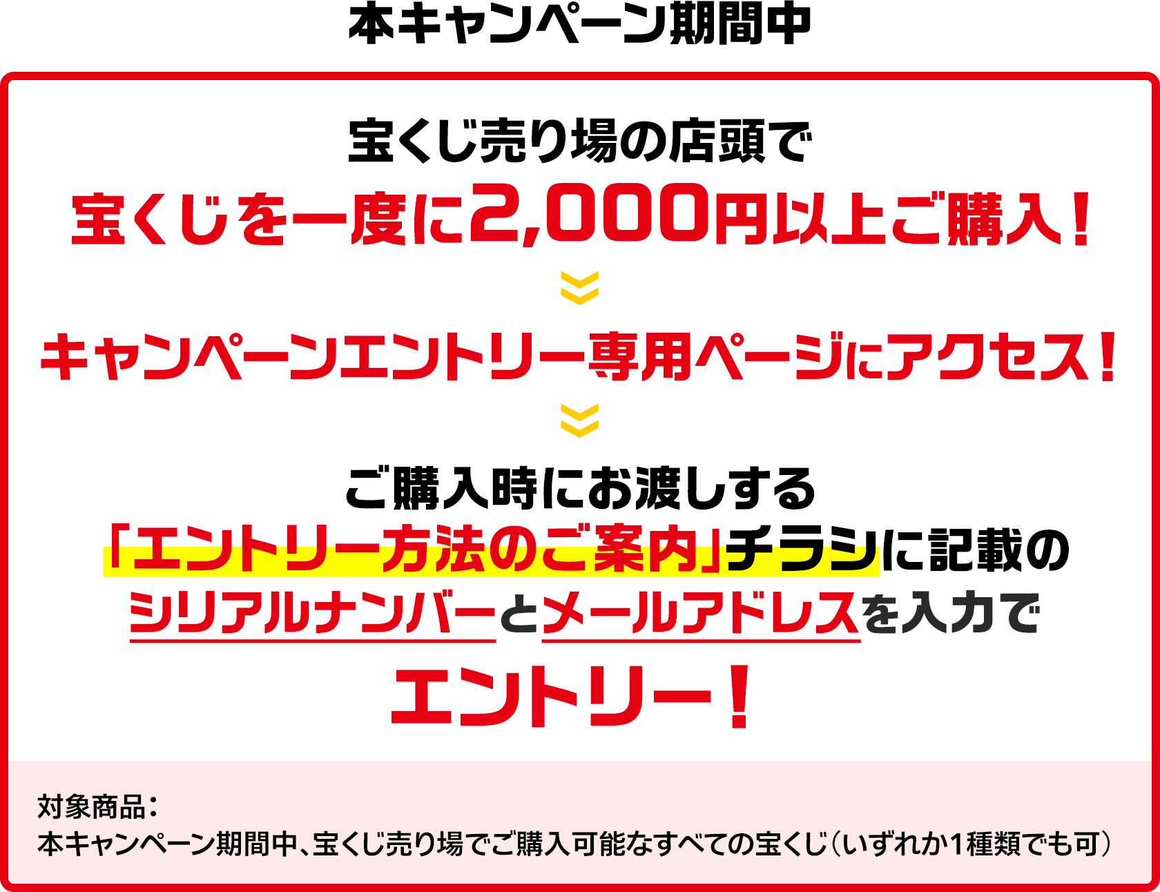 本キャンペーン期間中 宝くじ売り場の店頭で宝くじを一度に2,000円以上ご購入! キャンペーンエントリー専用ページにアクセス! ご購入時にお渡しする「エントリー方法のご案内」チラシに記載のシリアルナンバーとメールアドレスを入力でエントリー! 対象商品:本キャンペーン期間中、宝くじ売り場でご購入可能なすべての宝くじ(いずれか1種類でも可)