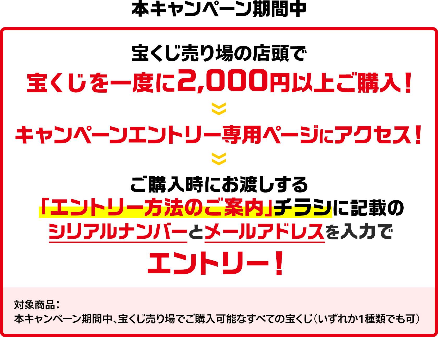 本キャンペーン期間中 宝くじ売り場の店頭で宝くじを一度に2,000円以上ご購入! キャンペーンエントリー専用ページにアクセス! ご購入時にお渡しする「エントリー方法のご案内」チラシに記載のシリアルナンバーとメールアドレスを入力でエントリー! 対象商品：本キャンペーン期間中、宝くじ売り場でご購入可能なすべての宝くじ(いずれか1種類でも可) 