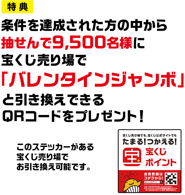 特典 条件を達成された方の中から抽せんで9,500名様に宝くじ売り場で「バレンタインジャンボ」と引き換えできるQRコードをプレゼント! このステッカーがある宝くじ売り場でお引き換え可能です。