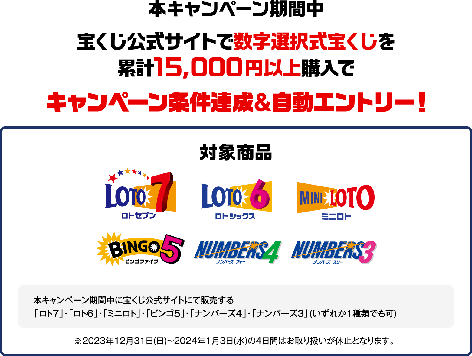 本キャンペーン期間中宝くじ公式サイトで数字選択式宝くじを累計15,000円以上購入でキャンペーン条件達成&自動エントリー！ 対象商品 本キャンペーン期間中に宝くじ公式サイトにて販売する「ロト7」・「ロト6」・「ミニロト」・「ビンゴ5」・「ナンバーズ4」・「ナンバーズ3」(いずれか1種類でも可)※2023年12月31日(日)～2024年1月3日(水)の4日間はお取り扱いが休止となります。