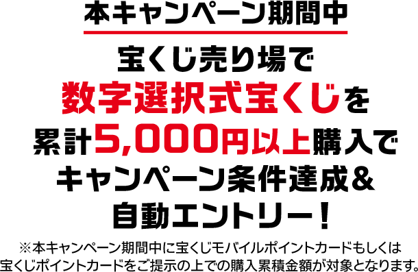 本キャンペーン期間中 宝くじ売り場で数字選択式宝くじを累計5,000円以上購入でキャンペーン条件達成&自動エントリー! ※本キャンペーン期間中に宝くじモバイルポイントカードもしくは宝くじポイントカードをご提示の上での購入累積金額が対象となります。