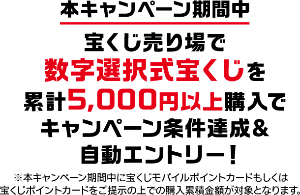 本キャンペーン期間中 宝くじ売り場で数字選択式宝くじを累計5,000円以上購入でキャンペーン条件達成＆自動エントリー! ※本キャンペーン期間中に宝くじモバイルポイントカードもしくは宝くじポイントカードをご提示の上での購入累積金額が対象となります。