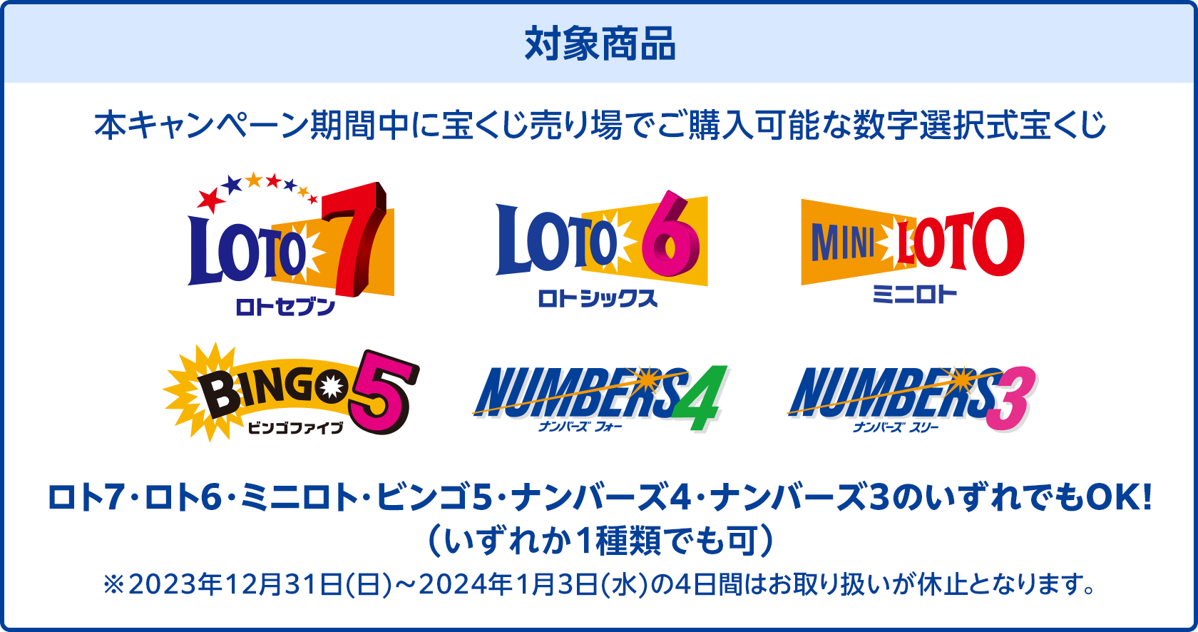 対象商品 本キャンペーン期間中に宝くじ売り場でご購入可能な数字選択式宝くじ ロト7・ロト6・ミニロト・ビンゴ5・ナンバーズ4・ナンバーズ3のいずれでもOK!(いずれか1種類でも可) ※2023年12月31日(日)~2024年1月3日(水)の4日間はお取り扱いが休止となります。