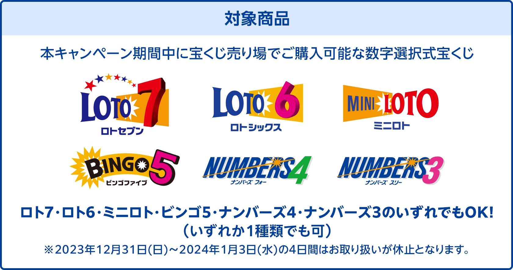 対象商品 本キャンペーン期間中に宝くじ売り場でご購入可能な数字選択式宝くじ ロト7・ロト6・ミニロト・ビンゴ5・ナンバーズ4・ナンバーズ3のいずれでもOK!(いずれか1種類でも可) ※2023年12月31日(日)～2024年1月3日(水)の4日間はお取り扱いが休止となります。