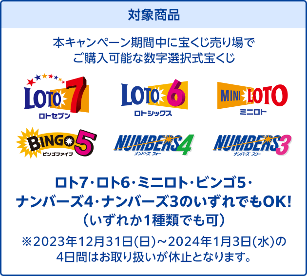 対象商品 本キャンペーン期間中に宝くじ売り場でご購入可能な数字選択式宝くじ ロト7・ロト6・ミニロト・ビンゴ5・ナンバーズ4・ナンバーズ3のいずれでもOK!(いずれか1種類でも可) ※2023年12月31日(日)～2024年1月3日(水)の4日間はお取り扱いが休止となります。