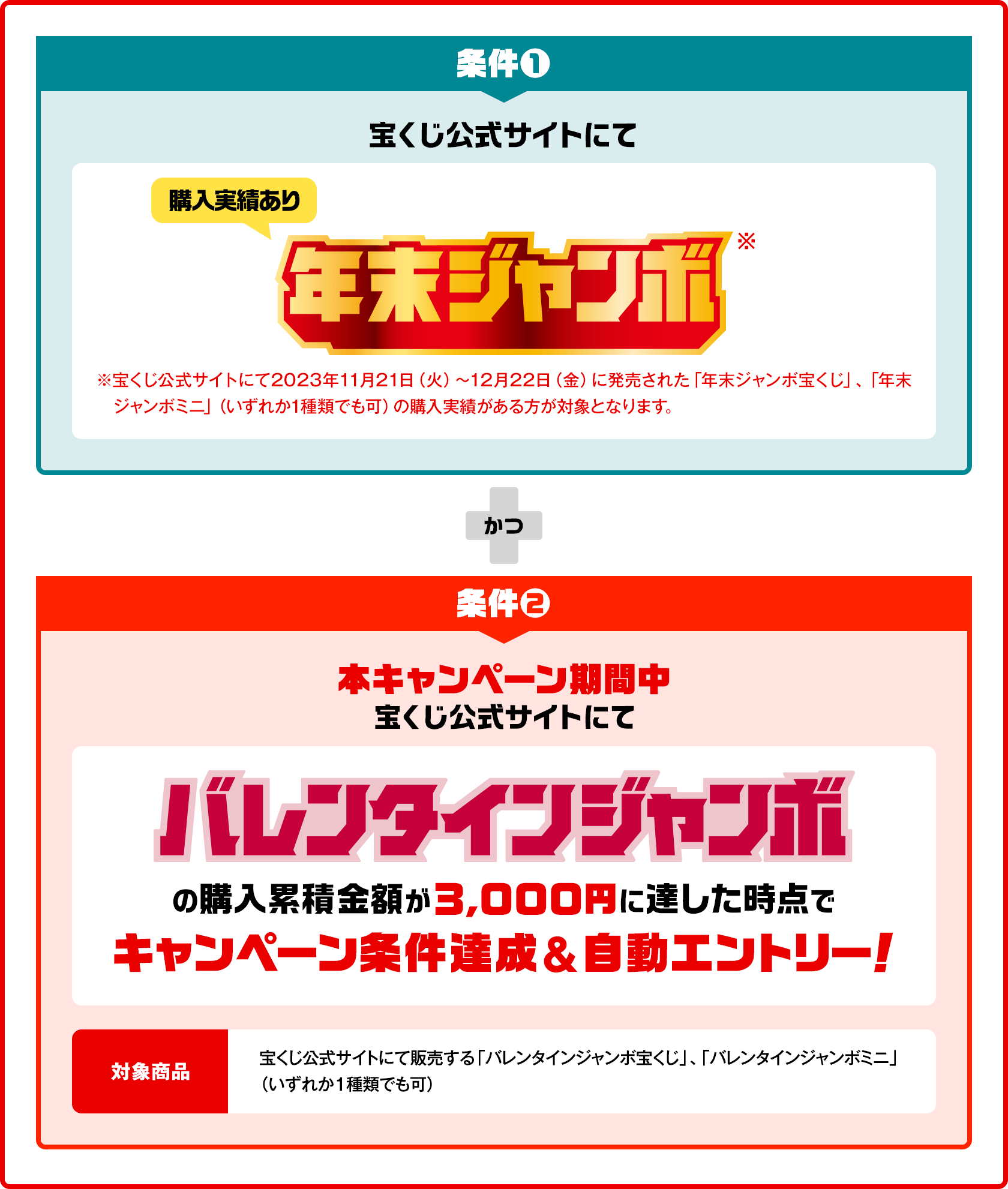 条件❶ 宝くじ公式サイトにて 年末ジャンボ※（購入実績あり）※宝くじ公式サイトにて2023年11月21日(火)～12月22日(金)に発売された「年末ジャンボ宝くじ」、「年末ジャンボミニ」（いずれか1種類でも可）の購入実績がある方が対象となります。かつ 条件❷ 本キャンペーン期間中 宝くじ公式サイトにて バレンタインジャンボの購入累積金額が3,000円に達した時点でキャンペーン条件達成&自動エントリー！ 対象商品 宝くじ公式サイトにて販売する「バレンタインジャンボ宝くじ」、「バレンタインジャンボミニ」（いずれか1種類でも可）