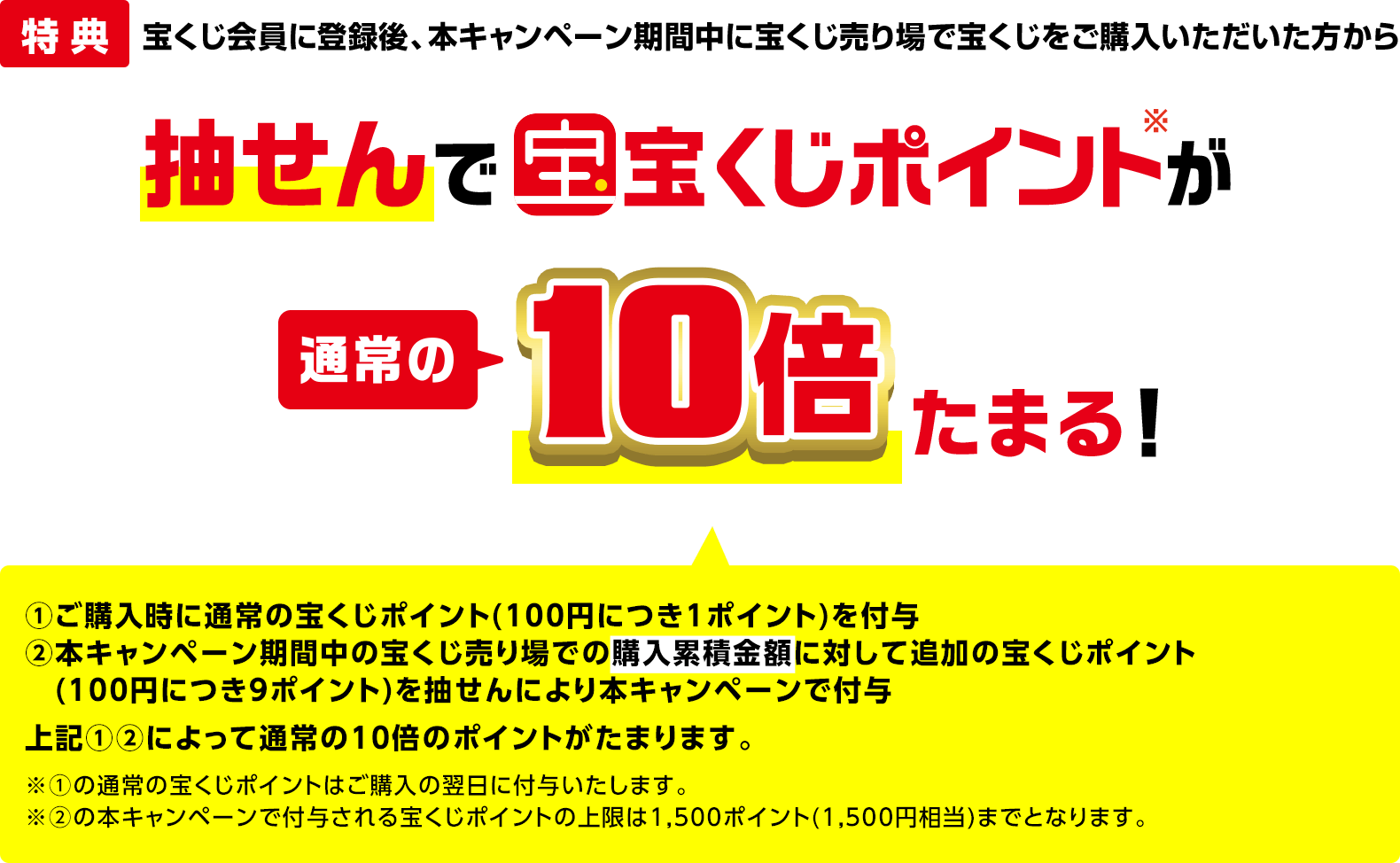 特典 宝くじ会員に登録後、本キャンペーン期間中に宝くじ売り場で宝くじをご購入いただいた方から抽せんで宝くじポイント※が通常の10倍たまる!①ご購入時に通常の宝くじポイント(100円につき1ポイント)を付与 ②本キャンペーン期間中の宝くじ売り場での購入累積金額に対して追加の宝くじポイント(100円につき9ポイント)を抽せんにより本キャンペーンで付与 上記①②によって通常の10倍のポイントがたまります。※①の通常の宝くじポイントはご購入の翌日に付与いたします。※②の本キャンペーンで付与される宝くじポイントの上限は1,500ポイント(1,500円相当)までとなります。