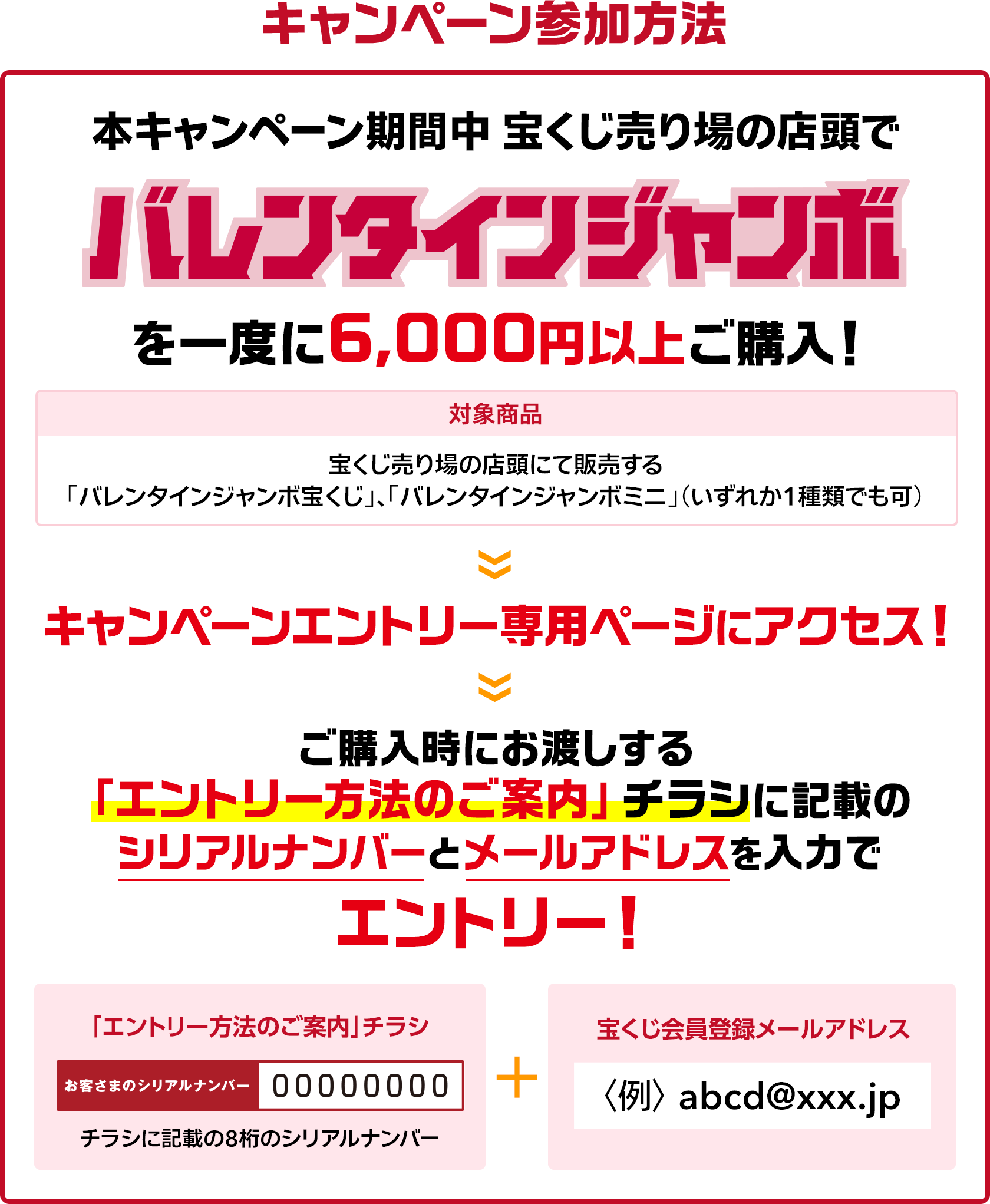 キャンペーン参加方法 本キャンペーン期間中 宝くじ売り場の店頭で バレンタインジャンボを一度に6,000円以上ご購入! 対象商品 宝くじ売り場の店頭にて販売する「バレンタインジャンボ宝くじ」、「バレンタインジャンボミニ」(いずれか1種類でも可) キャンペーンエントリー専用ページにアクセス! ご購入時にお渡しする「エントリー方法のご案内」チラシに記載のシリアルナンバーとメールアドレスを入力でエントリー! 「エントリー方法のご案内」チラシ お客さまのシリアルナンバー チラシに記載の8桁のシリアルナンバー + 宝くじ会員登録メールアドレス 例 abcd@xxx.jp