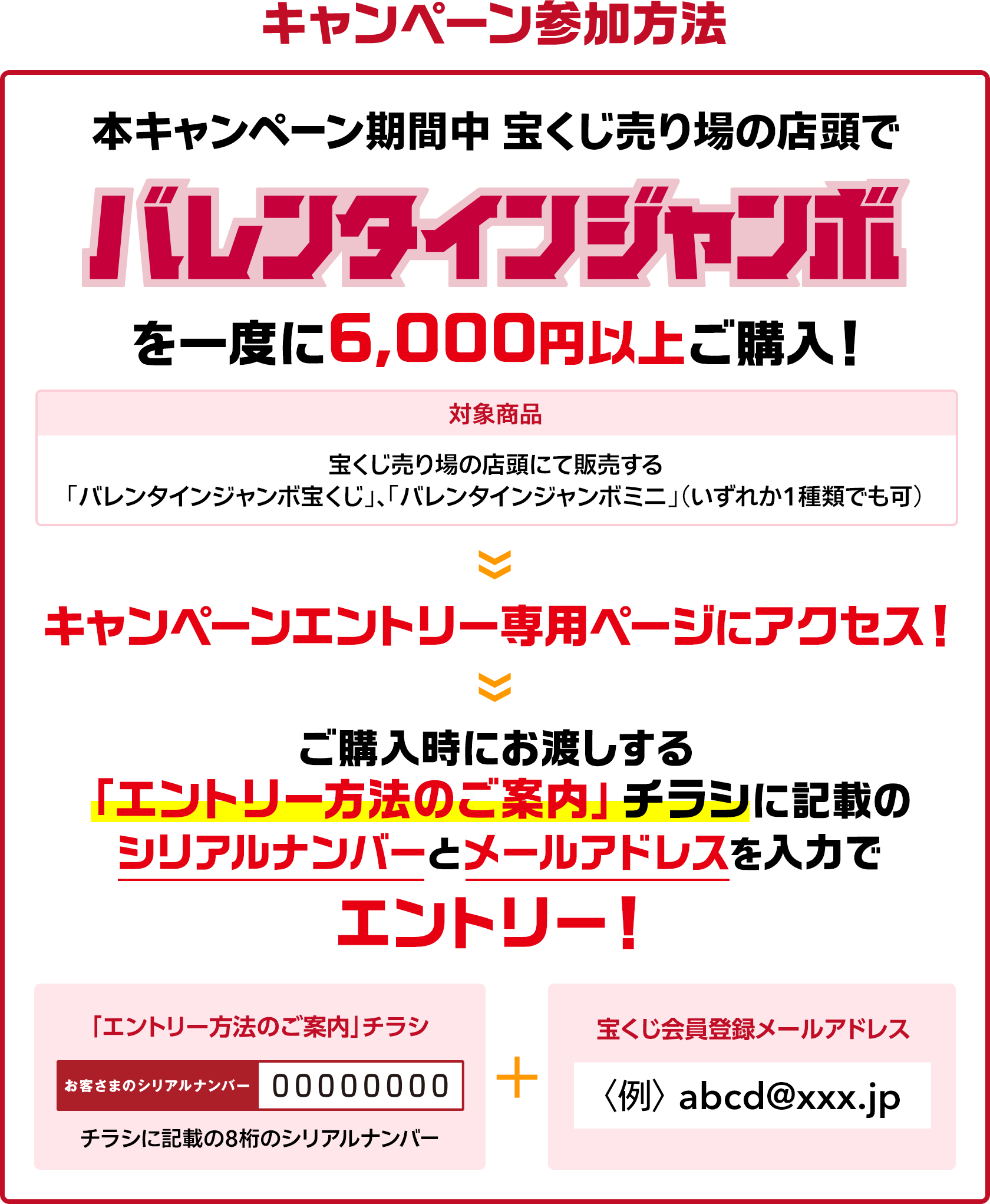 キャンペーン参加方法 本キャンペーン期間中  宝くじ売り場の店頭で バレンタインジャンボを一度に6,000円以上ご購入! 対象商品 宝くじ売り場の店頭にて販売する「バレンタインジャンボ宝くじ」、「バレンタインジャンボミニ」(いずれか1種類でも可) キャンペーンエントリー専用ページにアクセス! ご購入時にお渡しする「エントリー方法のご案内」チラシに記載のシリアルナンバーとメールアドレスを入力でエントリー! 「エントリー方法のご案内」チラシ お客さまのシリアルナンバー チラシに記載の8桁のシリアルナンバー ＋ 宝くじ会員登録メールアドレス 例 abcd@xxx.jp