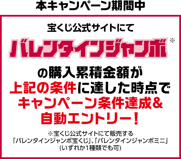 本キャンペーン期間中 宝くじ公式サイトにてバレンタインジャンボ※の購入累積金額が上記の条件に達した時点でキャンペーン条件達成＆自動エントリー! ※宝くじ公式サイトにて販売する「バレンタインジャンボ宝くじ」、「バレンタインジャンボミニ」(いずれか1種類でも可)