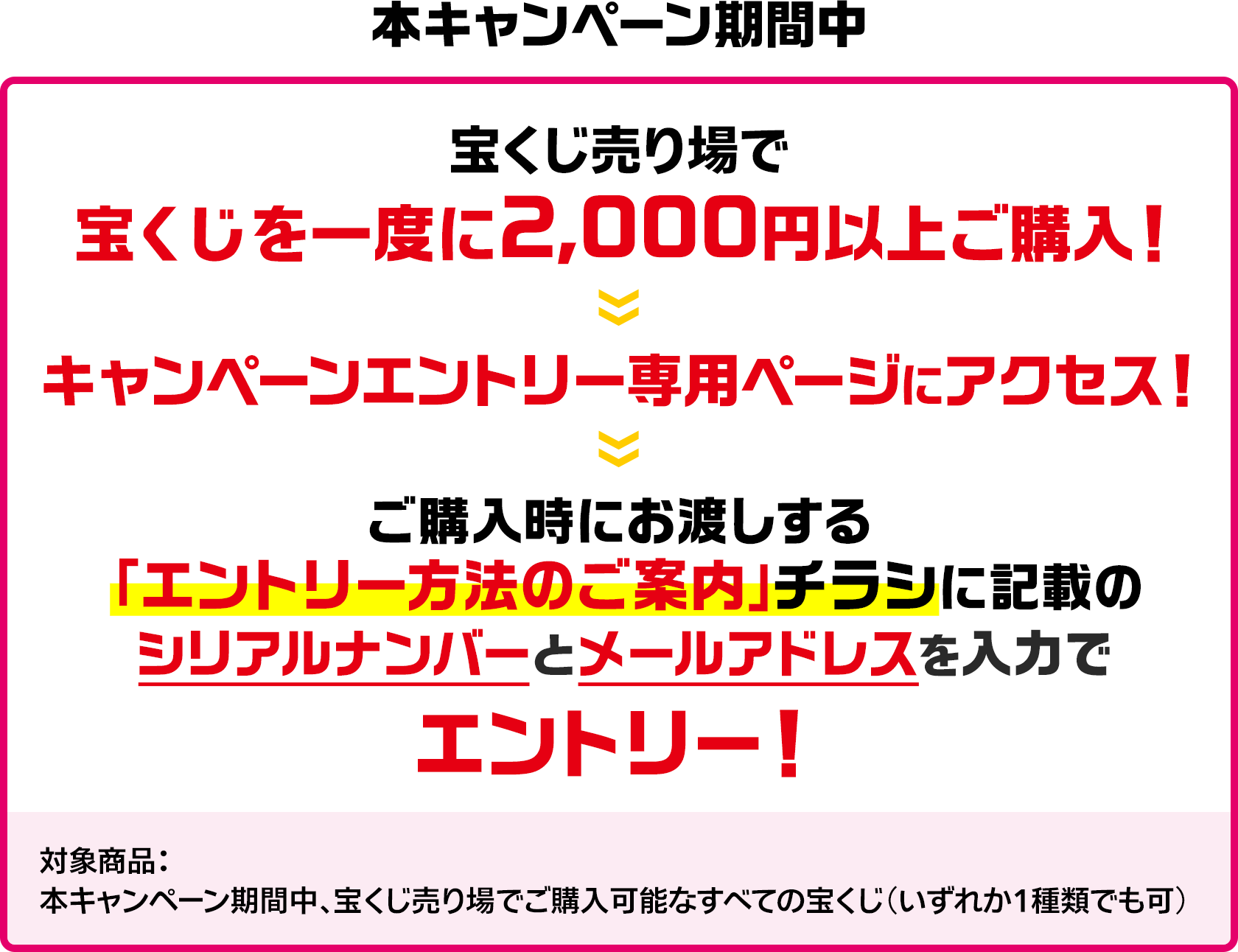 本キャンペーン期間中 宝くじ売り場で宝くじを一度に2,000円以上ご購入! キャンペーンエントリー専用ページにアクセス! ご購入時にお渡しする「エントリー方法のご案内」チラシに記載のシリアルナンバーとメールアドレスを入力でエントリー! 対象商品:本キャンペーン期間中、宝くじ売り場でご購入可能なすべての宝くじ(いずれか1種類でも可)