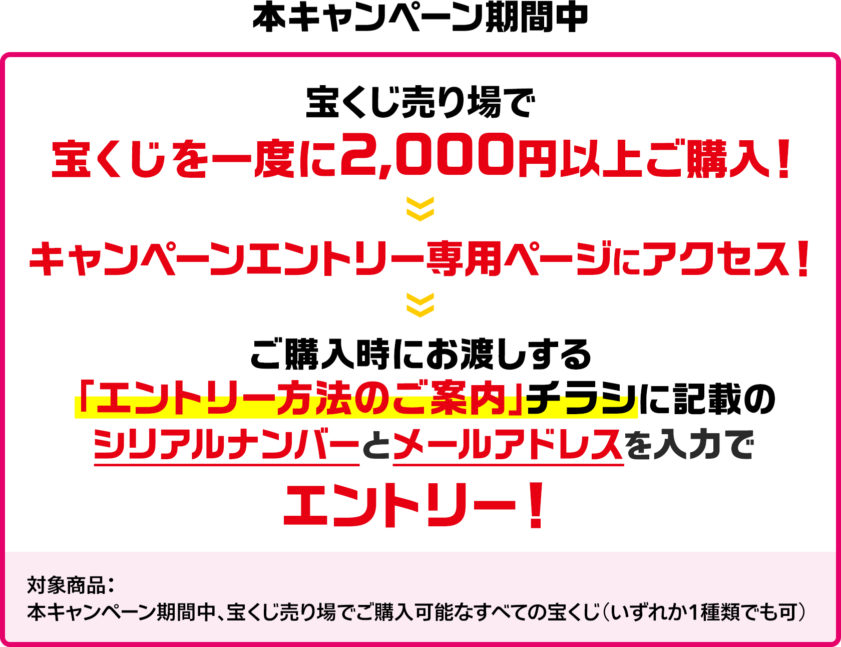 本キャンペーン期間中 宝くじ売り場で宝くじを一度に2,000円以上ご購入! キャンペーンエントリー専用ページにアクセス! ご購入時にお渡しする「エントリー方法のご案内」チラシに記載のシリアルナンバーとメールアドレスを入力でエントリー! 対象商品：本キャンペーン期間中、宝くじ売り場でご購入可能なすべての宝くじ(いずれか1種類でも可) 