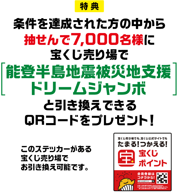 特典 条件を達成された方の中から抽せんで7,000名様に宝くじ売り場で「能登半島地震被災地支援ドリームジャンボ」と引き換えできるQRコードをプレゼント! このステッカーがある宝くじ売り場でお引き換え可能です。