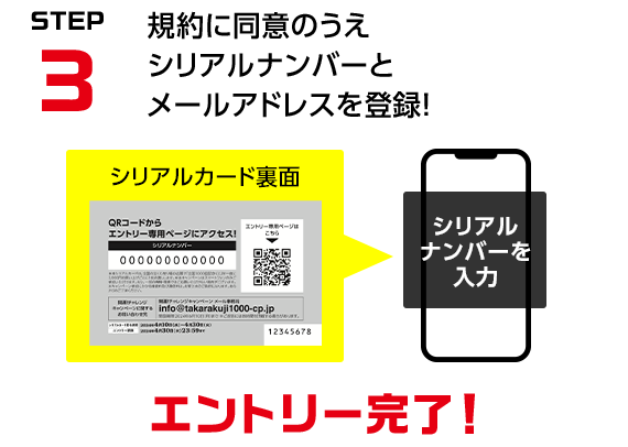 STEP3 規約に同意のうえシリアルナンバーとメールアドレスを登録！エントリー完了！