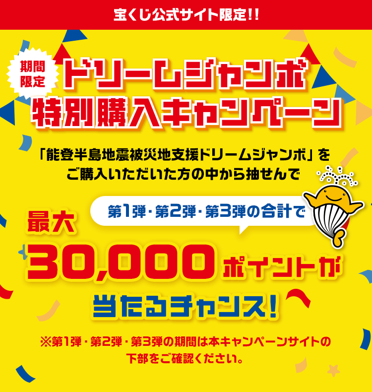 宝くじ公式サイト限定!!期間限定ドリームジャンボ特別購入キャンペーン「能登半島地震被災地支援ドリームジャンボ」をご購入いただいた方の中から抽せんで第1弾・第2弾・第3弾の合計で最大30,000ポイントが当たるチャンス！※第1弾・第2弾・第3弾の期間は本キャンペーンサイトの下部をご確認ください。