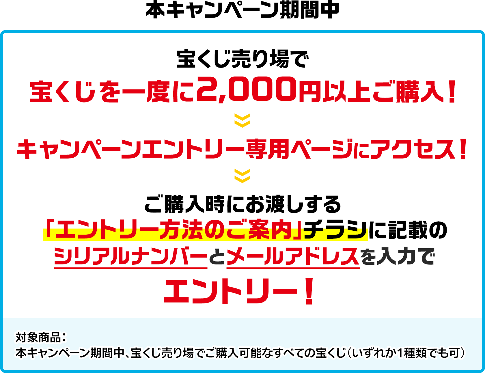 本キャンペーン期間中 宝くじ売り場で宝くじを一度に2,000円以上ご購入! キャンペーンエントリー専用ページにアクセス! ご購入時にお渡しする「エントリー方法のご案内」チラシに記載のシリアルナンバーとメールアドレスを入力でエントリー! 対象商品:本キャンペーン期間中、宝くじ売り場でご購入可能なすべての宝くじ(いずれか1種類でも可)