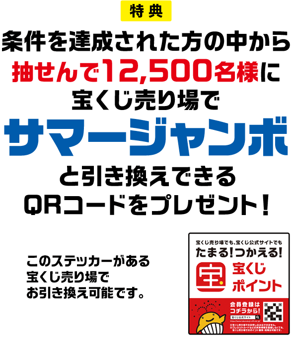 特典 条件を達成された方の中から抽せんで12,500名様に宝くじ売り場でサマージャンボと引き換えできるQRコードをプレゼント! このステッカーがある宝くじ売り場でお引き換え可能です。