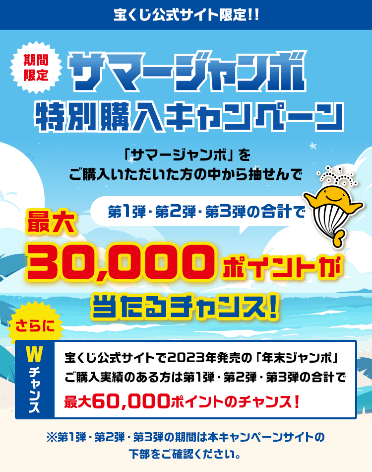 宝くじ公式サイト限定!!期間限定サマージャンボ特別購入キャンペーン「サマージャンボ」をご購入いただいた方の中から抽せんで第1弾・第2弾・第3弾の合計で最大30,000ポイントが当たるチャンス！ さらにWチャンス宝くじ公式サイトで2023年発売の「年末ジャンボ」ご購入実績のある方は第1弾・第2弾・第3弾の合計で最大60,000ポイントのチャンス！※第1弾・第2弾・第3弾の期間は本キャンペーンサイトの下部をご確認ください。