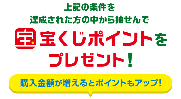 上記の条件を達成された方の中から抽せんで宝くじポイントをプレゼント!購入金額が増えるとポイントもアップ!