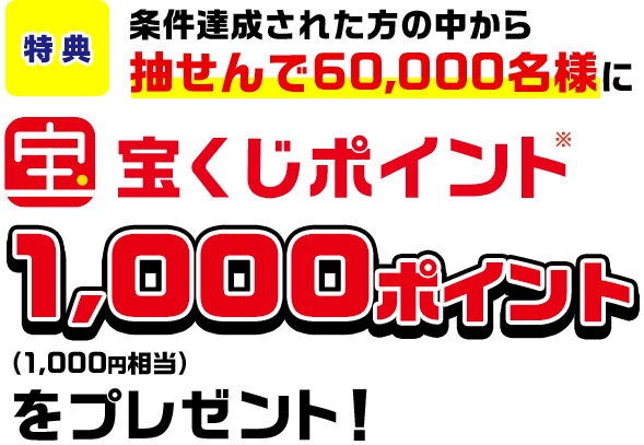 特典 条件達成された方の中から抽せんで60,000名様に宝くじポイント※1,000ポイント(1,000円相当)をプレゼント!