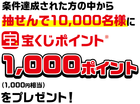 条件達成された方の中から抽せんで10,000名様に宝くじポイント※1,000ポイント(1,000円相当)をプレゼント!