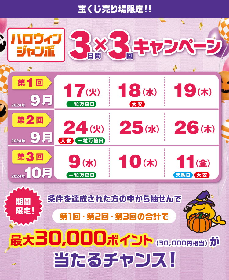 宝くじ売り場限定!!ハロウィンジャンボ3日間×3回キャンペーン 第1回2024年9月17(火)一粒万倍日18(水)大安19(木) 第2回2024年9月24(火)大安・一粒万倍日25(水)26(木) 第3回2024年10月9(水)一粒万倍日10(木)11(金)天赦日・大安 期間限定！条件を達成された方の中から抽せんで第1回・第2回・第3回の合計で最大30,000ポイント(30,000円相当)が当たるチャンス！