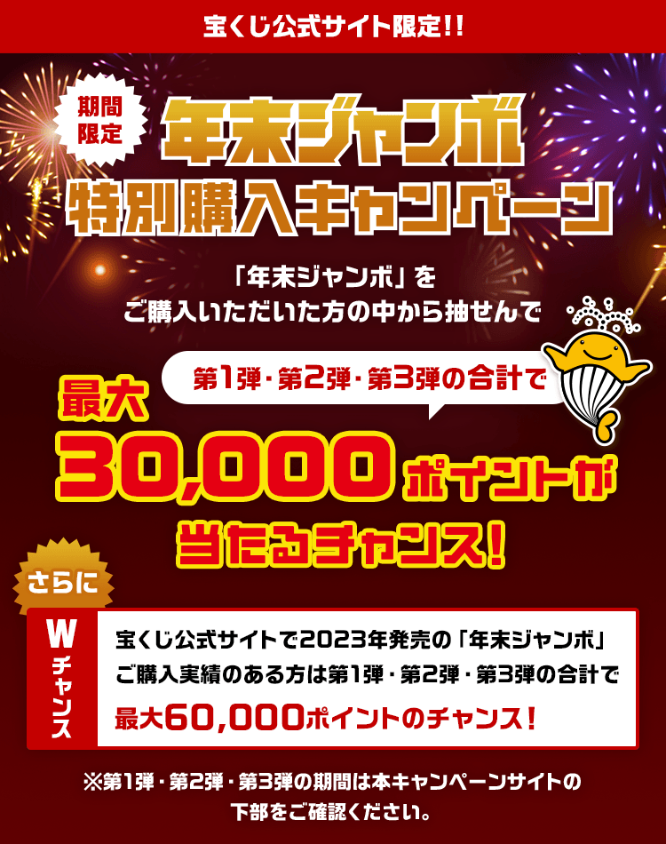 宝くじ公式サイト限定!!期間限定 年末ジャンボ特別購入キャンペーン「年末ジャンボ」をご購入いただいた方の中から抽せんで第1弾・第2弾・第3弾の合計で最大30,000ポイントが当たるチャンス！ さらにWチャンス宝くじ公式サイトで2023年発売の「年末ジャンボ」ご購入実績のある方は第1弾・第2弾・第3弾の合計で最大60,000ポイントのチャンス！※第1弾・第2弾・第3弾の期間は本キャンペーンサイトの下部をご確認ください。