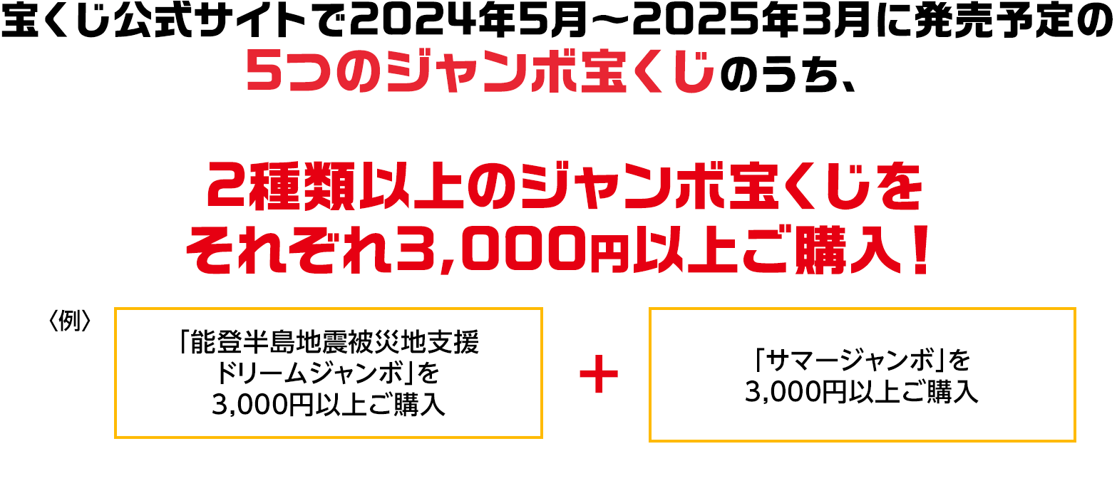 宝くじ公式サイトで2024年5月～2025年3月に発売予定の5つのジャンボ宝くじのうち、2種類以上のジャンボ宝くじをそれぞれ3,000円以上ご購入! 例 「能登半島地震被災地支援ドリームジャンボ」を3,000円以上ご購入 ＋ 「サマージャンボ」を3,000円以上ご購入