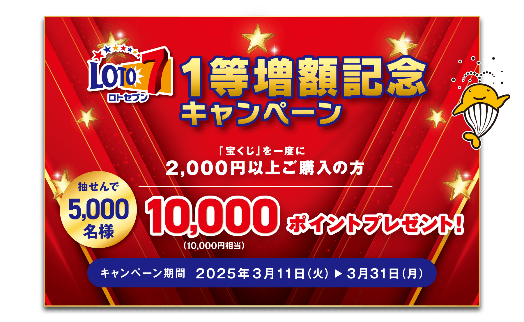 【ロト7】1等増額記念キャンペーン 「宝くじ」を一度に2,000円以上ご購入の方 抽せんで5,000名様 10,000ポイント(10,000円相当)プレゼント！ キャンペーン期間：2025年3月11日(火)～3月31日(月)