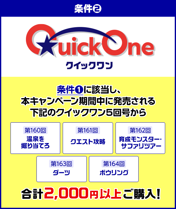 条件2 条件1に該当し、本キャンぺーン期間中に発売される下記のクイックワン5回号から 第160回温泉を掘り当てろ 第161回クエスト攻略 第162回育成モンスター・サファリツアー 第163回ダーツ 第164回ボウリング 合計2,000円以上ご購入!