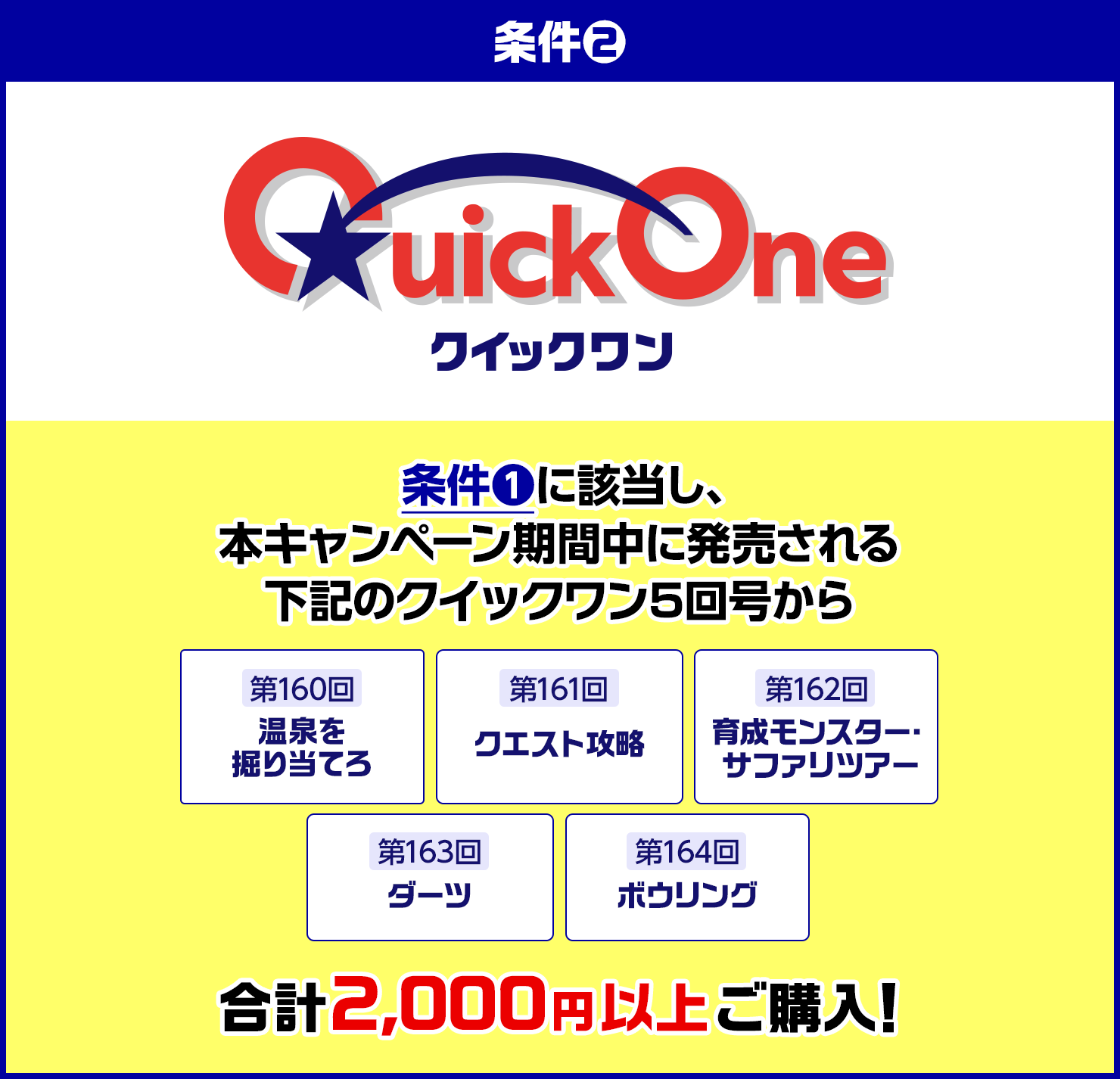 条件2 条件1に該当し、本キャンぺーン期間中に発売される下記のクイックワン5回号から 第160回温泉を掘り当てろ 第161回クエスト攻略 第162回育成モンスター・サファリツアー 第163回ダーツ 第164回ボウリング 合計2,000円以上ご購入!