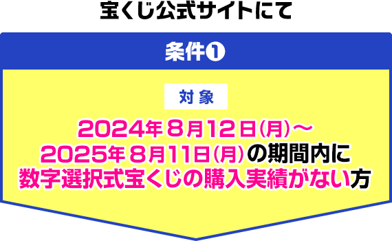 宝くじ公式サイトにて 条件1 対象 2024年8月12日(月)～2025年8月11日(月)の期間内に数字選択式宝くじの購入実績がない方