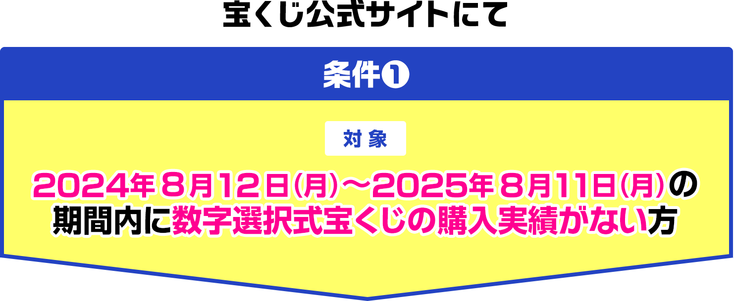 宝くじ公式サイトにて 条件1 対象 2024年8月12日(月)～2025年8月11日(月)の期間内に数字選択式宝くじの購入実績がない方