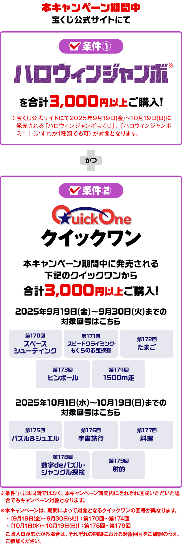 本キャンペーン期間中 条件① ハロウィンジャンボを合計3,000円以上ご購入！ ※宝くじ公式サイトにて2025年9月19日(金)〜10月19日(日)に発売される「ハロウィンジャンボ宝くじ」「ハロウィンジャンボミニ」（いずれか1種類でも可）が対象となります。 かつ 条件② QuickOne クイックワン 本キャンペーン期間中に発売される下記のクイックワンから合計3,000円以上ご購入！ 2025年9月19日(金)〜9月30日(火)までの対象回号はこちら 第170回 スペースシューティング 第171回 スピードクライミング・もぐらのお宝捜査 第172回 たまご 第173回 ピンボール 第174回 1500m走 2025年10月1日(水)〜10月19日(日)までの対象回号はこちら 第175回 パズル&ジュエル 第176回 宇宙旅行 第177回 料理 第178回 数字deパズル・ジャングル探検 第179回 射的 条件①②は同時ではなく、本キャンペーン期間内にそれぞれ達成いただいた場合でもキャンペーン対象となります。 本キャンペーンは、期間に応じて対象となるクイックワンの回号が異なります。 ・9月19日(金)〜9月30日(火)：第170回〜第174回 ・10月1日(水)〜10月19日(日)：第175回〜第179回 ご購入日が分かる場合は、それぞれの回号における対象回号をご確認のうえ、ご参加ください。