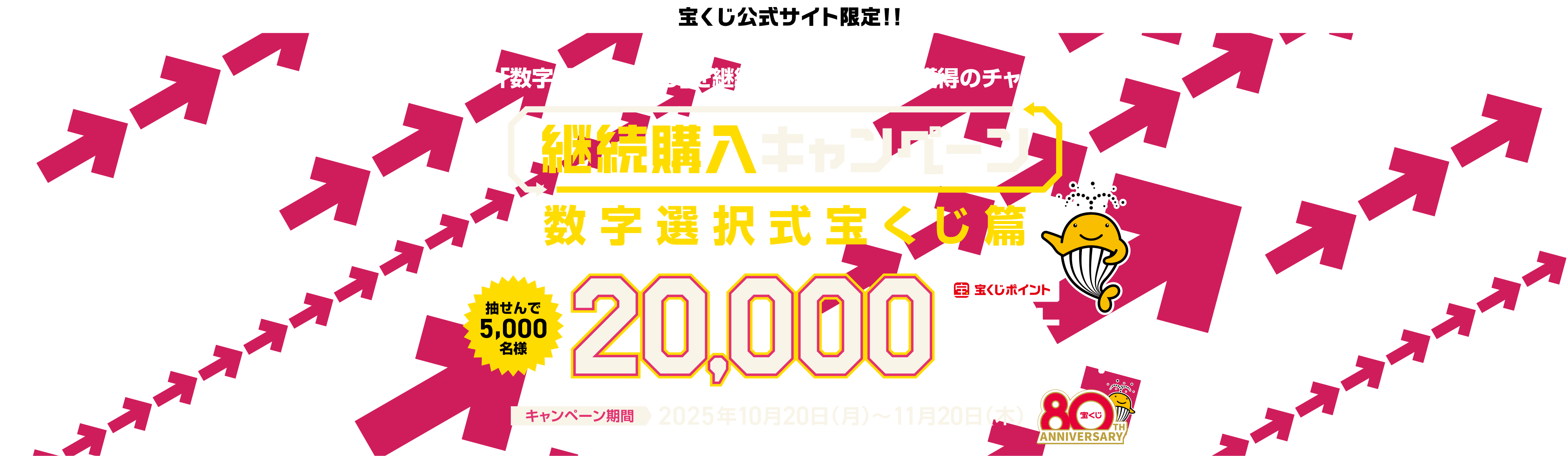 宝くじ公式サイト限定！！「数字選択式宝くじ」を継続購入で、ポイント獲得のチャンス！継続購入キャンペーン 数字選択式宝くじ篇 抽せんで5,000名様 宝くじポイント20,000ポイントプレゼント！キャンペーン期間 2025年10月20日(月)～11月20日(木)