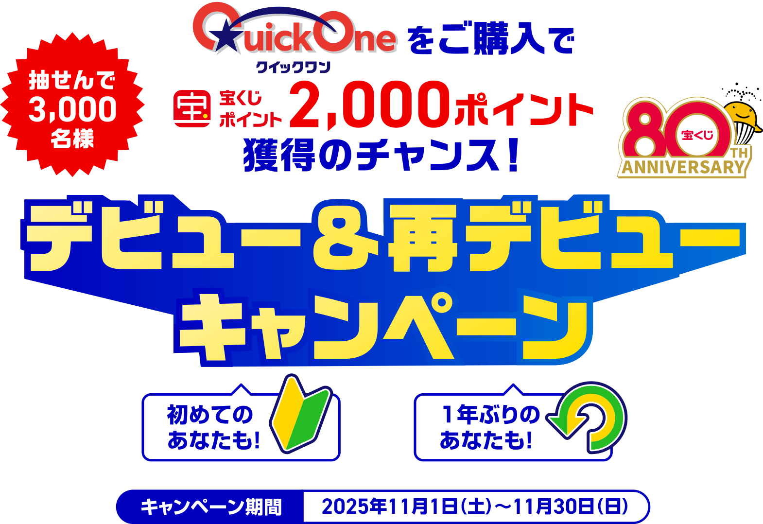 抽せんで3,000名様 クイックワンをご購入で宝くじポイント2,000ポイント獲得のチャンス! 初めてのあなたも! 1年ぶりのあなたも! クイックワンデビュー＆再デビューキャンペーン キャンペーン期間 2025年11月1日(土)～11月30日(日)
