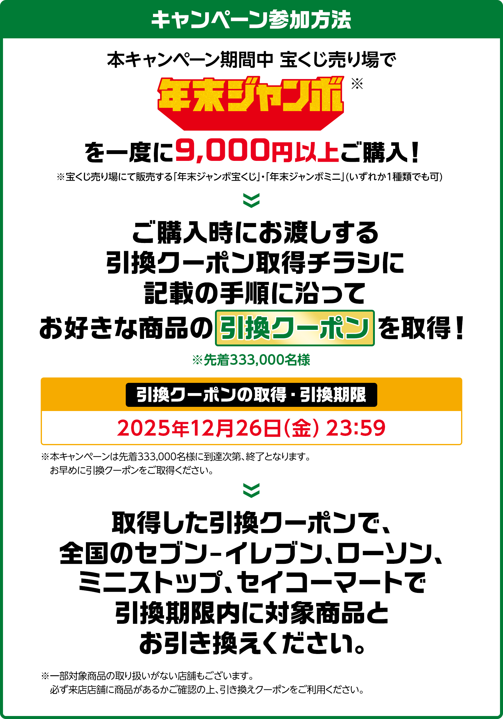 キャンペーン参加方法 本キャンペーン期間中 宝くじ売り場で年末ジャンボ※を一度に9,000円以上ご購入！※宝くじ売り場にて販売する「年末ジャンボ宝くじ」・「年末ジャンボミニ」(いずれか1種類でも可) ご購入時にお渡しする引換クーポン取得チラシに記載の手順に沿ってお好きな商品の引換クーポンを取得！※先着333,000名様 引換クーポンの取得・引換期限2025年12月26日(金)23:59※本キャンペーンは先着333,000名様に到達次第、終了となります。お早めに引換クーポンをご取得ください。 取得した引換クーポンで、全国のセブン-イレブン、ローソン、ミニストップ、セイコーマートで引換期限内に対象商品とお引き換えください。※一部対象商品の取り扱いがない店舗もございます。必ず来店店舗に商品があるかご確認の上、引き換えクーポンをご利用ください。