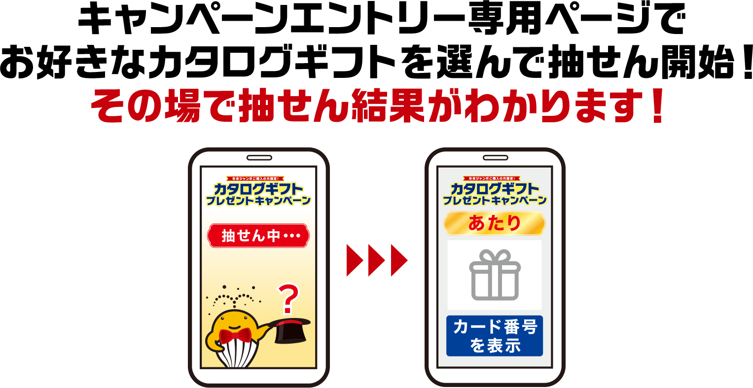 キャンペーンエントリー専用ページでお好きなカタログギフトを選んで抽せん開始! その場で抽せん結果がわかります!