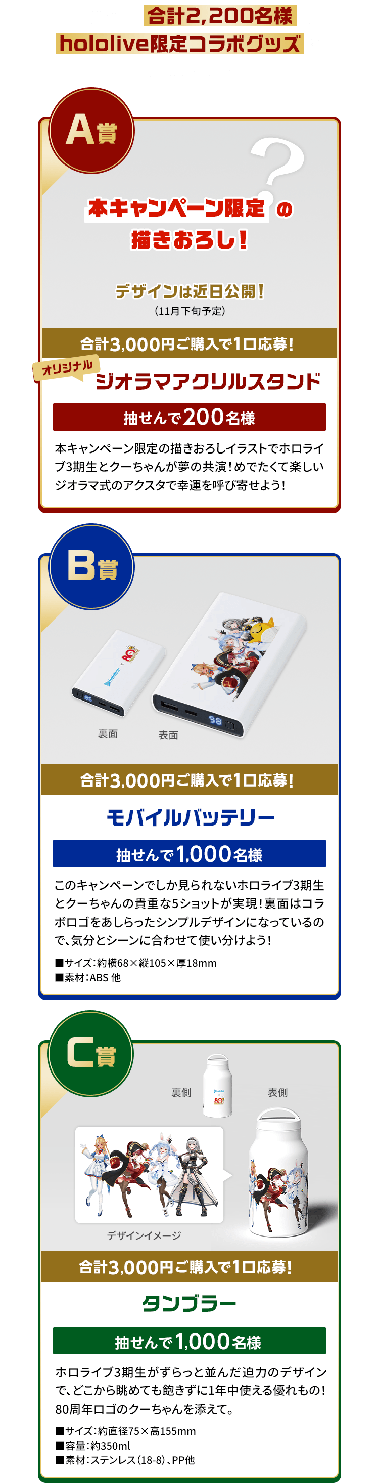 抽せんで合計2,200名様にhololive限定コラボグッズをプレゼント！ A賞 本キャンペーン限定の描きおろし！デザインは近日公開！(11月下旬予定)合計3,000円ご購入で1口応募！オリジナル ジオラマアクリルスタンド(抽せんで200名様)ホロライブ3期生とクーちゃんが夢の共演！めでたくて楽しいジオラマ式のアクスタで幸運を呼び寄せよう！ B賞合計3,000円ご購入で1口応募！モバイルバッテリー(抽せんで1,000名様)このキャンペーンでしか見られないホロライブ3期生とクーちゃんの貴重な5ショットが実現！裏面はコラボロゴをあしらったシンプルデザインになっているので、気分とシーンに合わせて使い分けよう！■サイズ：約横68×縦105×厚18mm■素材：ABS 他 C賞合計3,000円ご購入で1口応募！タンブラー(抽せんで1,000名様)ホロライブ3期生がずらっと並んだ迫力のデザインで、どこから眺めても飽きずに1年中使える優れもの！80周年ロゴのクーちゃんを添えて。■サイズ：約直径75×高155mm■容量：約350ml■素材：ステンレス（18-8）、PP他