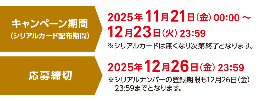 キャンペーン期間（シリアルカード配布期間） 2025年11月21日(金)00:00〜12月23日(火)23:59 ※シリアルカードは無くなり次第終了となります。 応募締切 2025年12月26日(金)23:59 ※シリアルナンバーの登録期限も12月26日(金)23:59までとなります。
