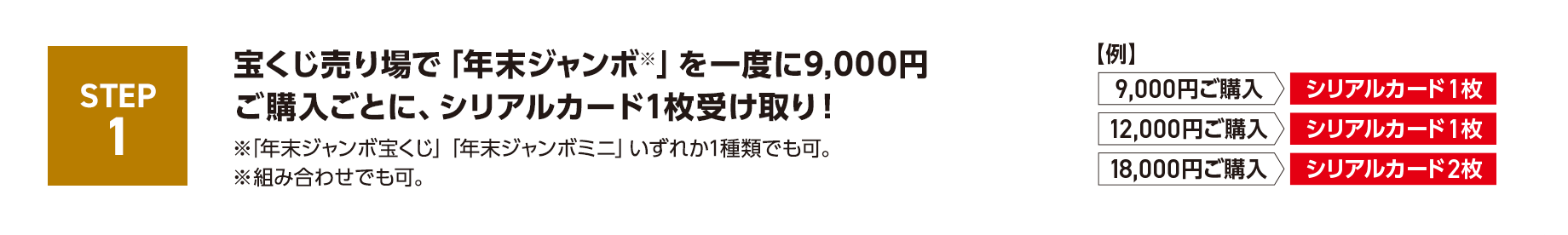 STEP1 宝くじ売り場で「年末ジャンボ※」を一度に9,000円	ご購入ごとに、シリアルカード1枚受け取り！※「年末ジャンボ宝くじ」「年末ジャンボミニ」いずれか1種類でも可。※組み合わせでも可。【例】9,000円ご購入 シリアルカード1枚 12,000円ご購入 シリアルカード1枚 18,000円ご購入 シリアルカード2枚