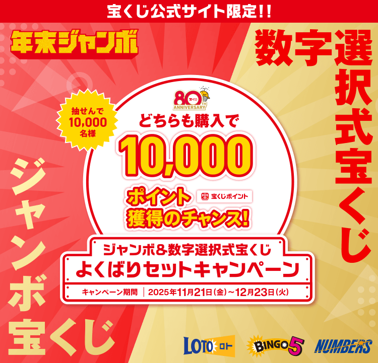 宝くじ公式サイト限定！！年末ジャンボ 抽せんで10,000名様 数字選択式宝くじ ジャンボ宝くじ どちらも購入で10,000ポイント（宝くじポイント）獲得のチャンス！ ジャンボ＆数字選択式宝くじ よくばりセットキャンペーン キャンペーン期間 2025年11月21日(金)〜12月23日(火)