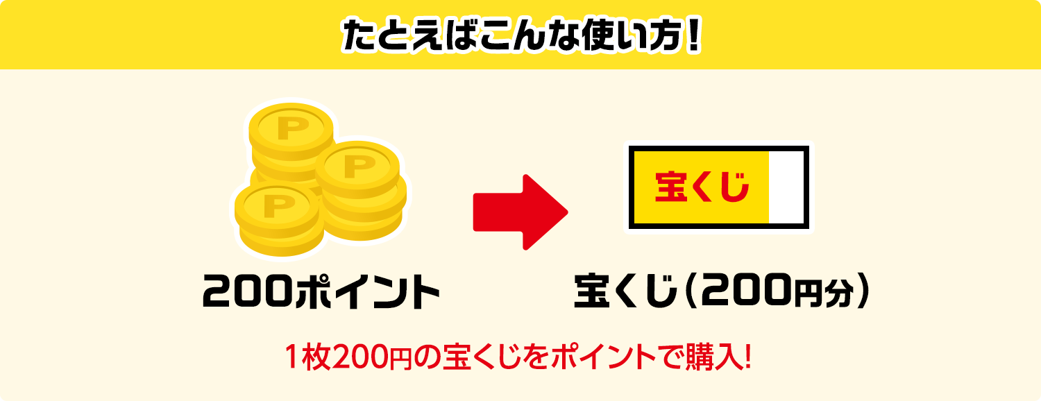 たとえばこんな使い方! 200ポイント 宝くじ(200円分) 1枚200円の宝くじをポイントで購入!