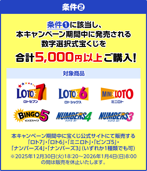 条件2 条件1に該当し、本キャンぺーン期間中に発売される数字選択式宝くじを合計5,000円以上ご購入! 対象商品 ロト7・ロト6・ミニロト・ビンゴ5・ナンバーズ4・ナンバーズ3 本キャンペーン期間中に宝くじ公式サイトにて販売する「ロト7」・「ロト6」・「ミニロト」・「ビンゴ5」・「ナンバーズ4」・「ナンバーズ3」(いずれか1種類でも可) ※2025年12月30日(火)18:20～2026年1月4日(日)8:00の間は販売を休止いたします。