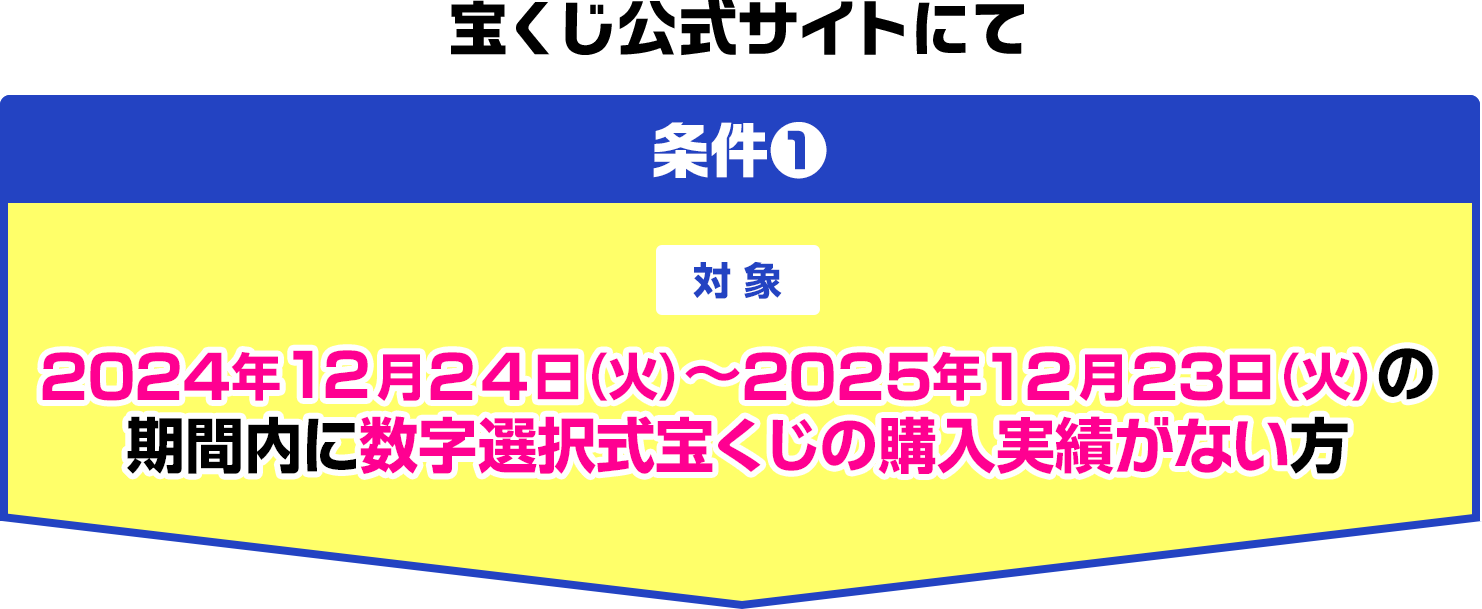 宝くじ公式サイトにて 条件1 対象 2024年12月24日(火)～2025年12月23日(火)の期間内に数字選択式宝くじの購入実績がない方