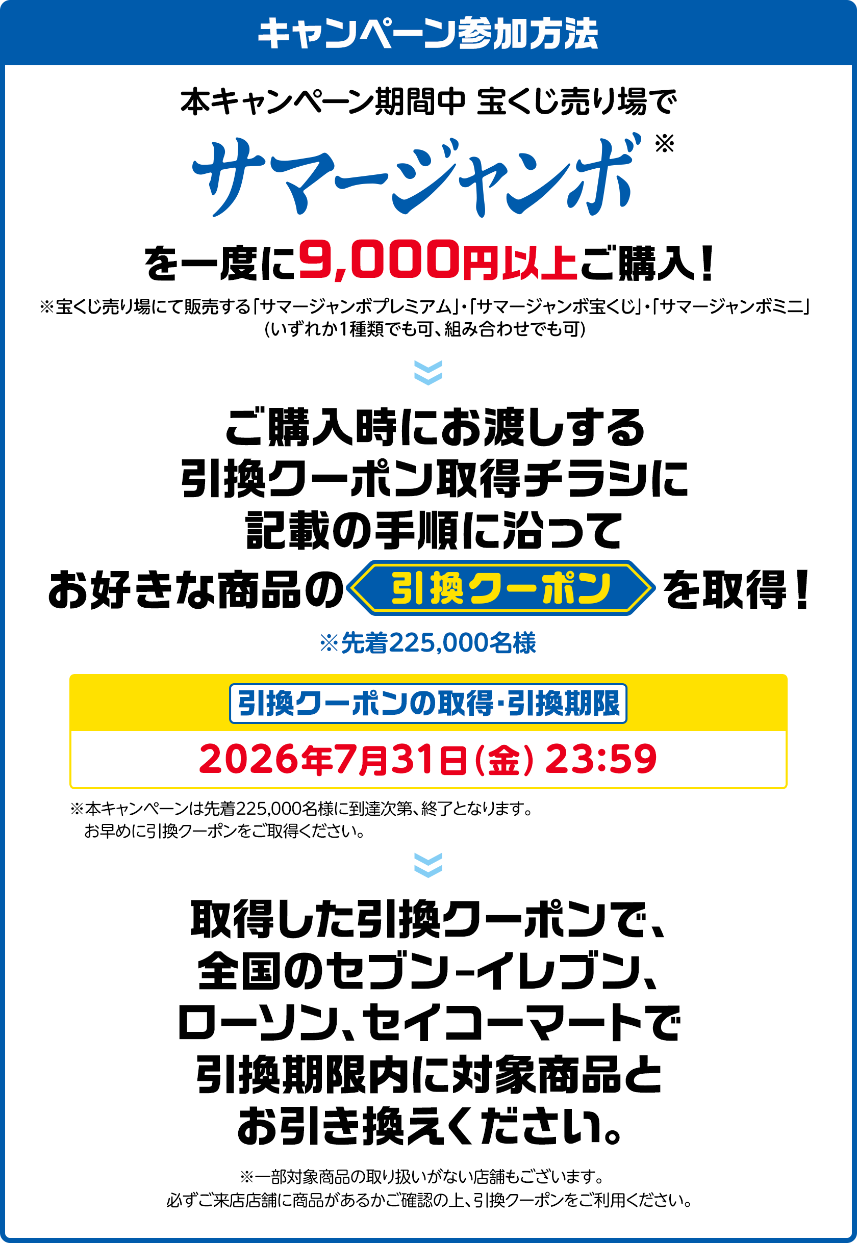 キャンペーン参加方法 本キャンペーン期間中 宝くじ売り場でサマージャンボ※を一度に9,000円以上ご購入! ※宝くじ売り場にて販売する「サマージャンボプレミアム」・「サマージャンボ宝くじ」・「サマージャンボミニ」(いずれか1種類でも可、組み合わせでも可) ご購入時にお渡しする引換クーポン取得チラシに記載の手順に沿ってお好きな商品の引換クーポンを取得! ※先着225,000名様 引換クーポンの取得・引換期限 2026年7月31日(金) 23:59 ※本キャンペーンは先着225,000名様に到達次第、終了となります。お早めに引換クーポンをご取得ください。取得した引換クーポンで、全国のセブン-イレブン、ローソン、セイコーマートで引換期限内に対象商品とお引き換えください。 ※一部対象商品の取り扱いがない店舗もございます。必ずご来店店舗に商品があるかご確認の上、引換クーポンをご利用ください。