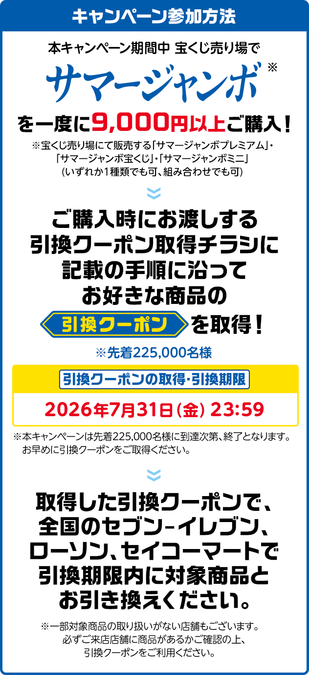 キャンペーン参加方法 本キャンペーン期間中 宝くじ売り場でサマージャンボ※を一度に9,000円以上ご購入! ※宝くじ売り場にて販売する「サマージャンボプレミアム」・「サマージャンボ宝くじ」・「サマージャンボミニ」(いずれか1種類でも可、組み合わせでも可) ご購入時にお渡しする引換クーポン取得チラシに記載の手順に沿ってお好きな商品の引換クーポンを取得! ※先着225,000名様 引換クーポンの取得・引換期限 2026年7月31日(金) 23:59 ※本キャンペーンは先着225,000名様に到達次第、終了となります。お早めに引換クーポンをご取得ください。取得した引換クーポンで、全国のセブン-イレブン、ローソン、セイコーマートで引換期限内に対象商品とお引き換えください。 ※一部対象商品の取り扱いがない店舗もございます。必ずご来店店舗に商品があるかご確認の上、引換クーポンをご利用ください。