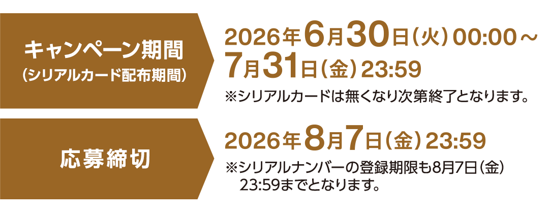 キャンペーン期間（シリアルカード配布期間） 2026年6月30日(火)00:00〜7月31日(金)23:59 ※シリアルカードは無くなり次第終了となります。 応募締切 2026年8月7日(金)23:59 ※シリアルナンバーの登録期限も8月7日(金)23:59までとなります。